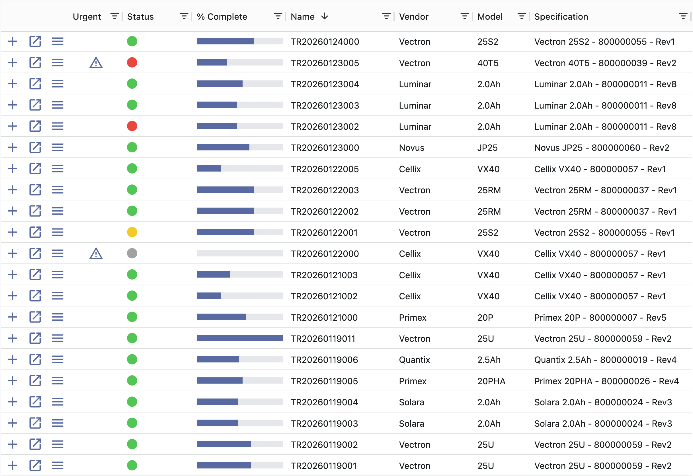 Batch test management view